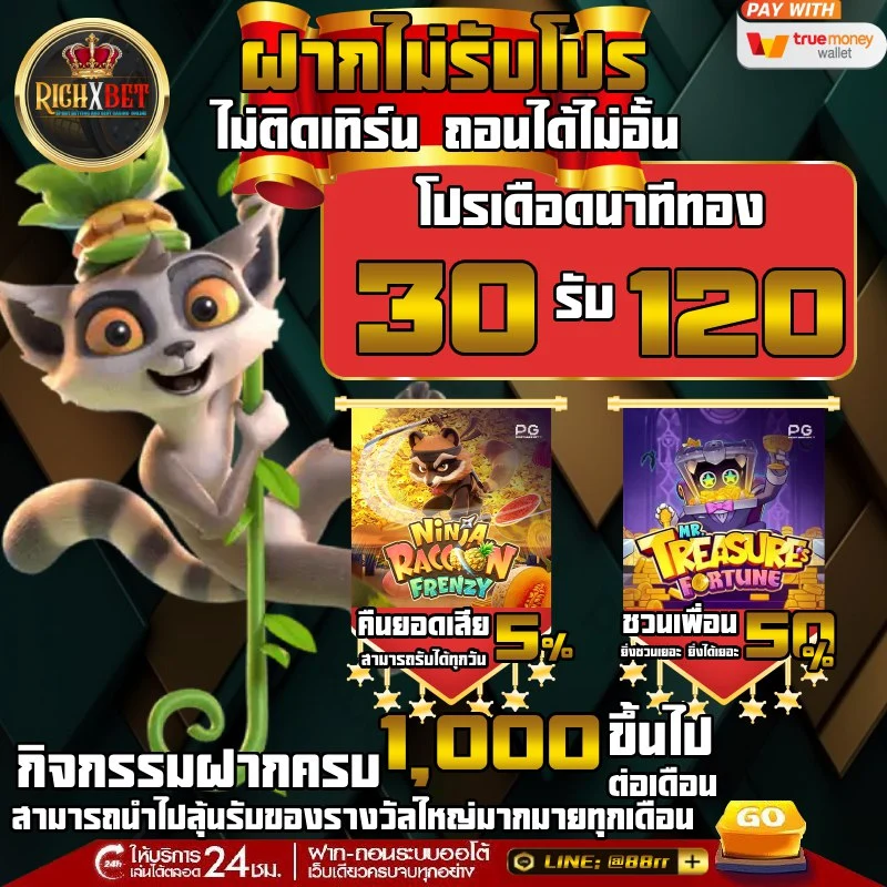 จุดเด่นของเกมสล็อตPG​
