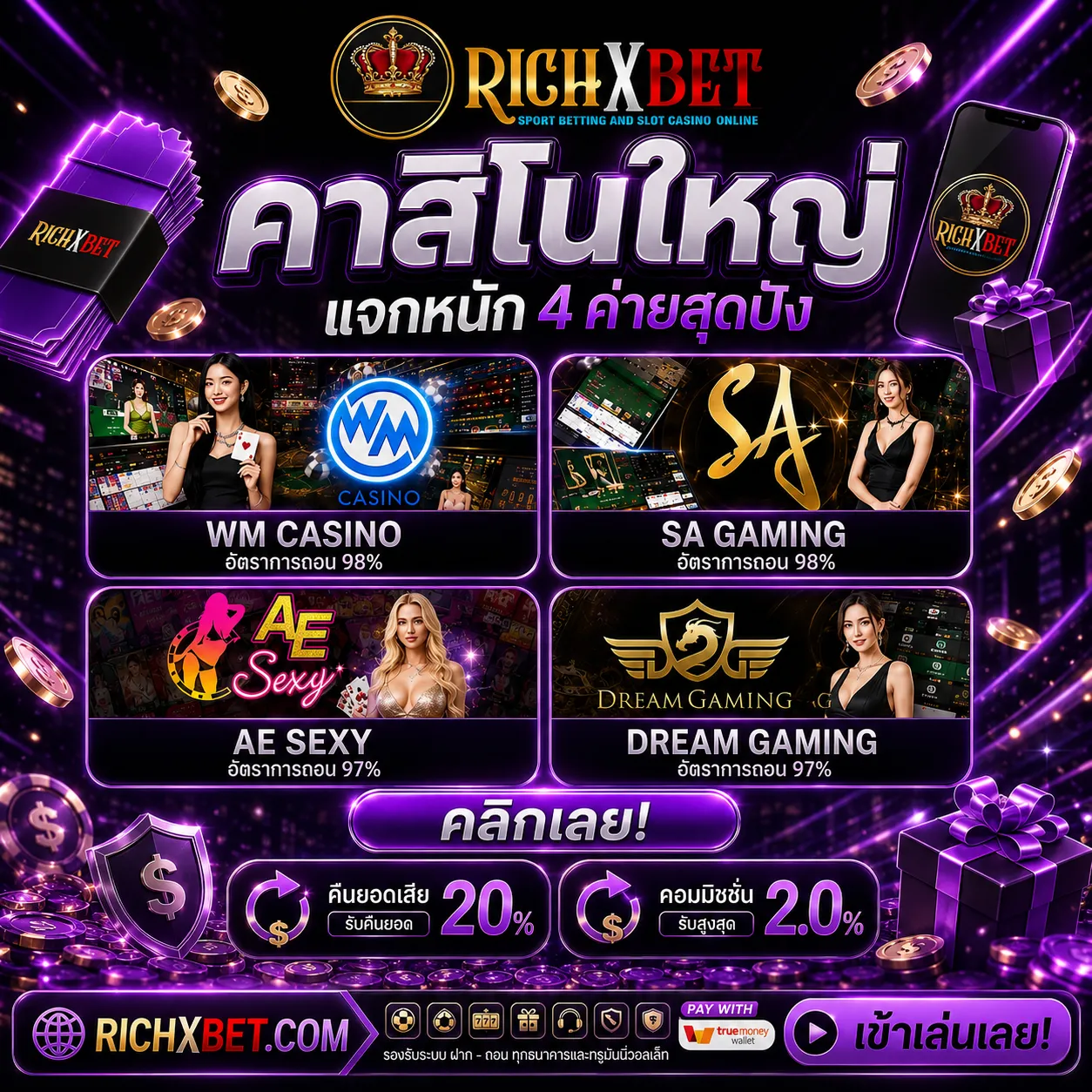 10 รับ100 WALLET ล่าสุด