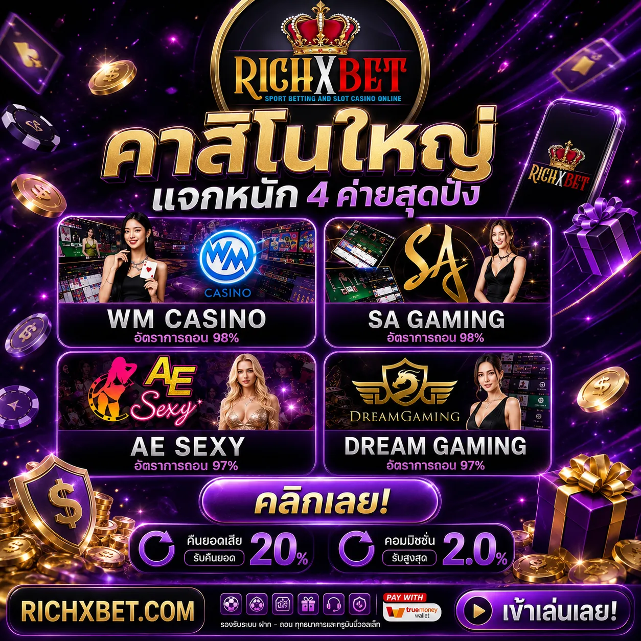 สรุปความคุ้มกับดีล ทุนน้อย 10 รับ 100 ของแทร่ที่ต้องลอง